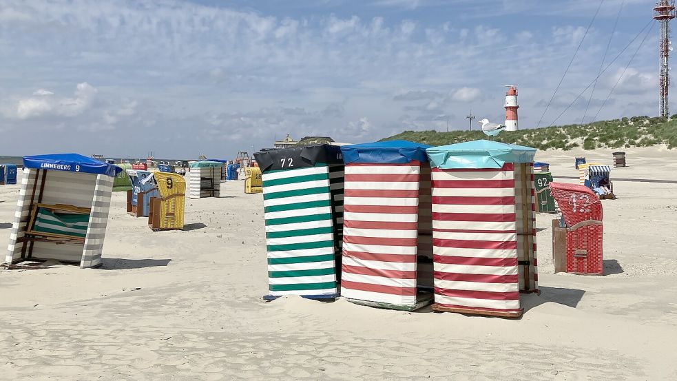 Strandkörbe- und Zelte prägen die Borkumer Strände. Foto: Ferber